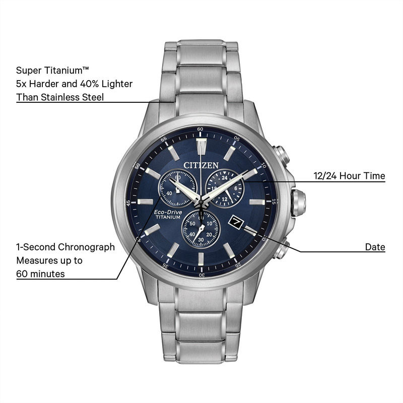 Men's Citizen Eco-Drive® TI + IP Titanium Chronograph Watch with Dark Blue Dial (Model: AT2340-56L)