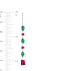 Marquise Lab-Created Emerald and Multi-Shape Ruby Alternating Linear Drop Earrings in Sterling Silver