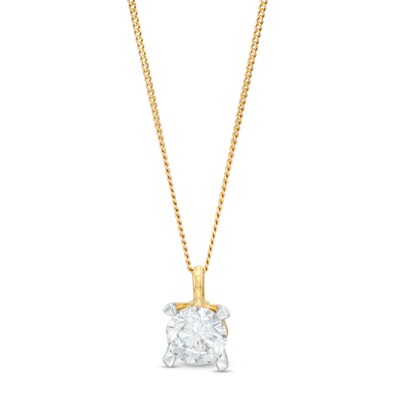 Trouvaille Collection 1.00 CT. T.W. DeBeers®-Graded Diamond Solitaire Pendant in 14K Gold (F/I1)