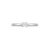 Thumbnail Image 4 of 0.20 CT. Princess-Cut Certified Lab-Created Diamond Solitaire Promise Ring in 10K White Gold (F/SI2)